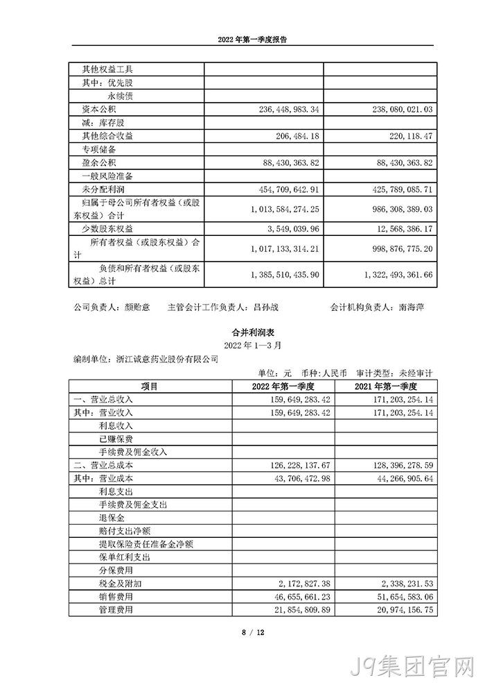 J9集团官网2022年第一季度丨报告_页面_08